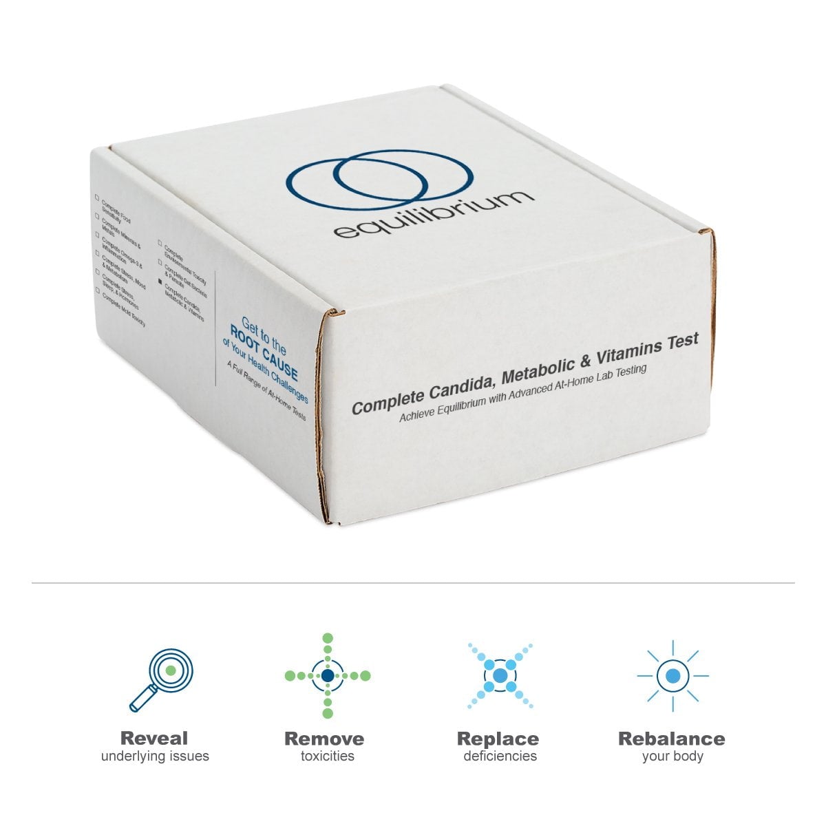 Complete Candida, Metabolic & Vitamins Test (Consult Not Included)