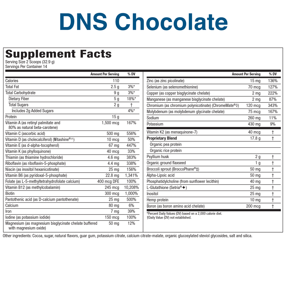 Dr. Cabral Detox (7-Day)