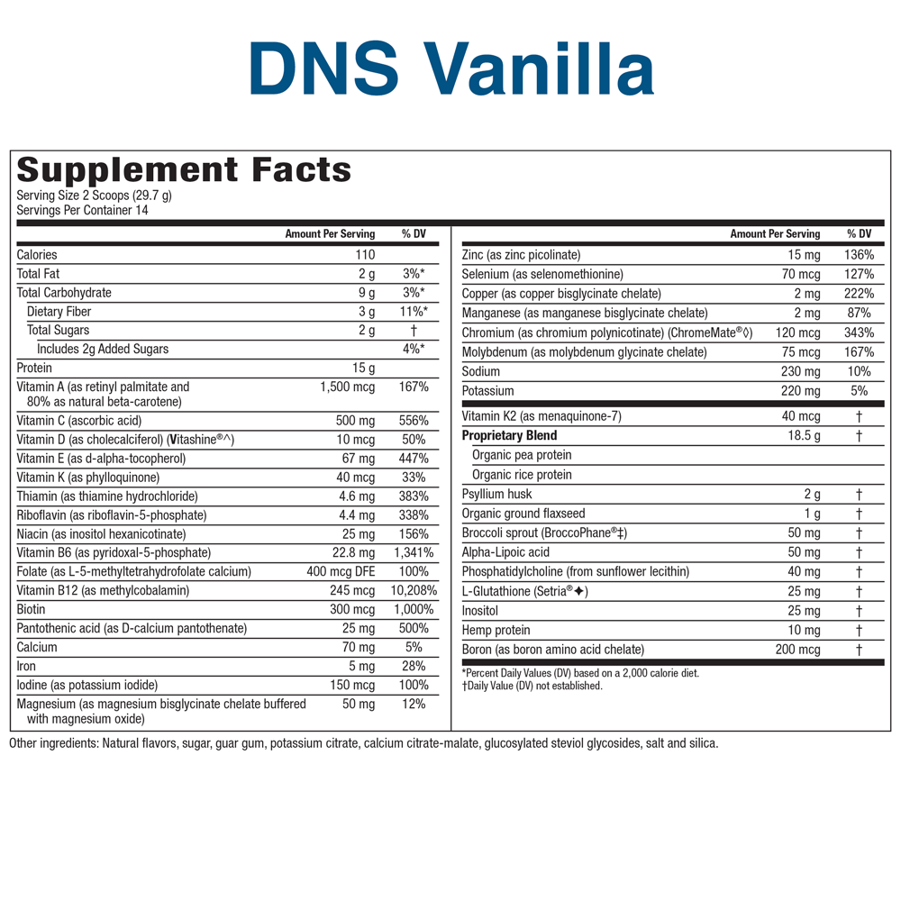 Dr. Cabral Detox (7-Day)