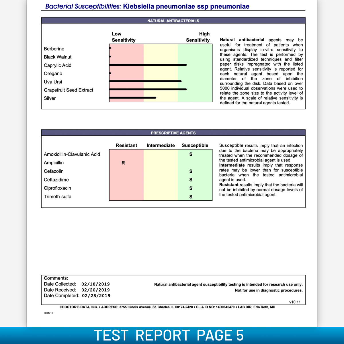 Complete Gut Bacteria & Parasite Test + 30-Minute Health Coaching Call