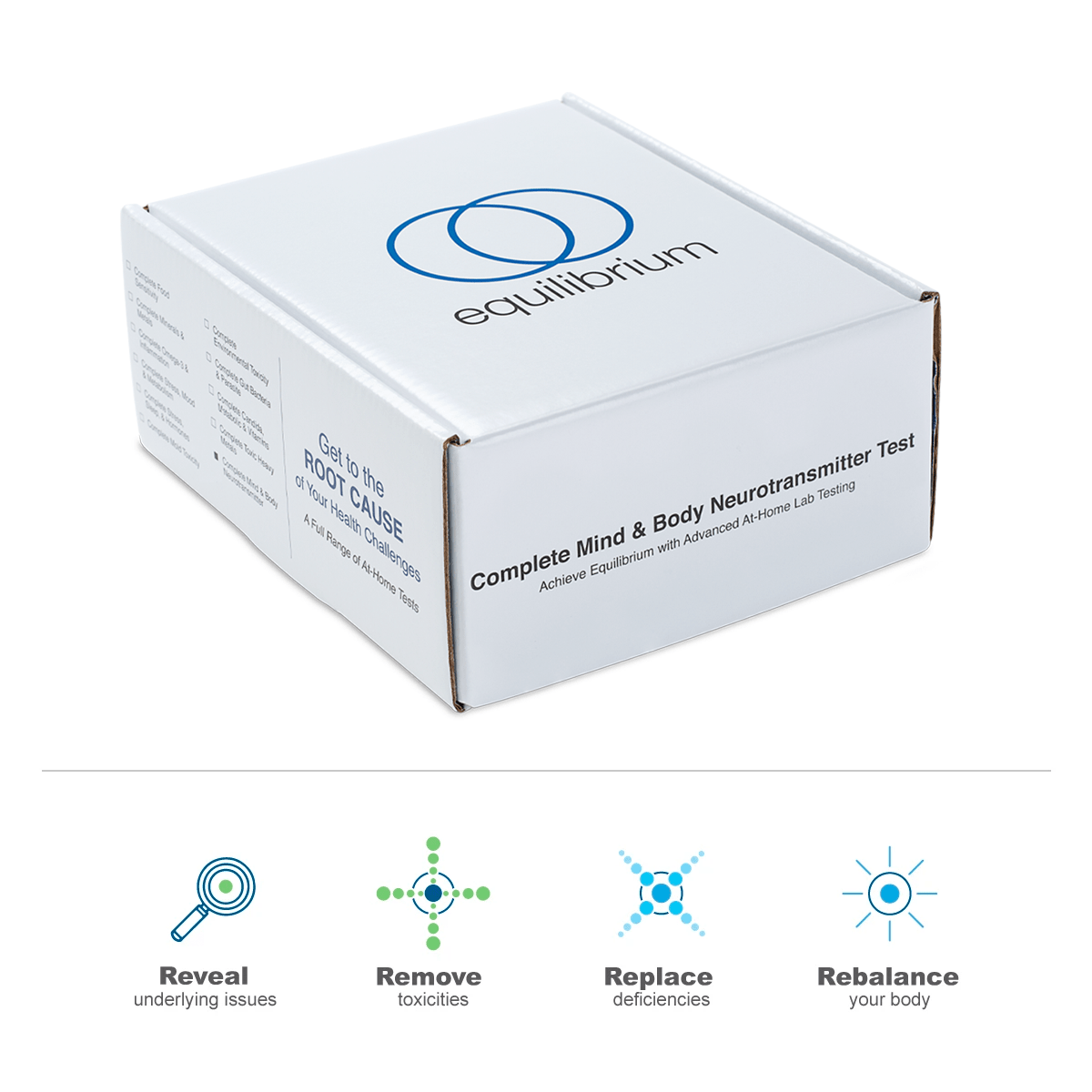 Complete Mind & Body Neurotransmitter Test + 30-Minute Health Coaching Call