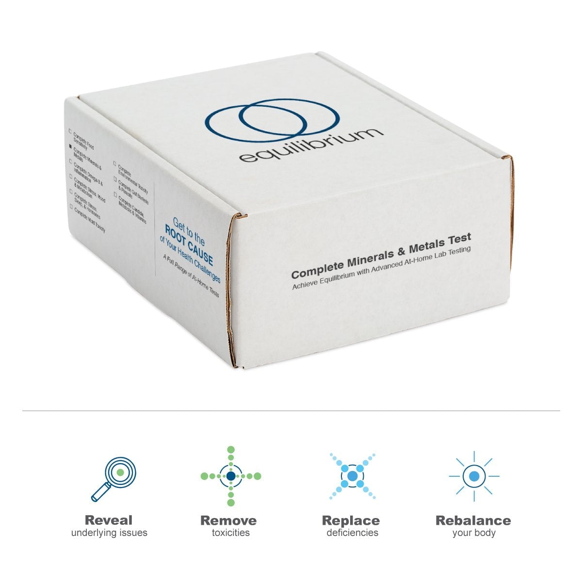 Complete Minerals & Metals Test (Consult Not Included)