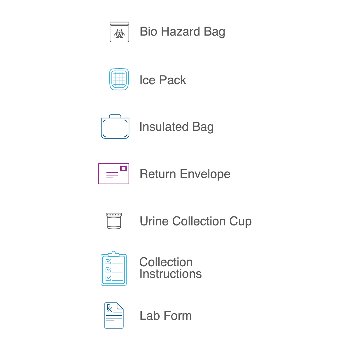 Complete Mold Toxicity Test + 30-Minute Health Coaching Call