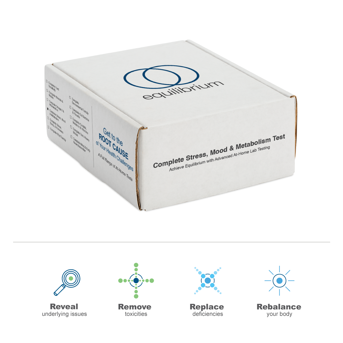 Complete Stress (Hormones), Mood & Metabolism Test (Consult Not Included)