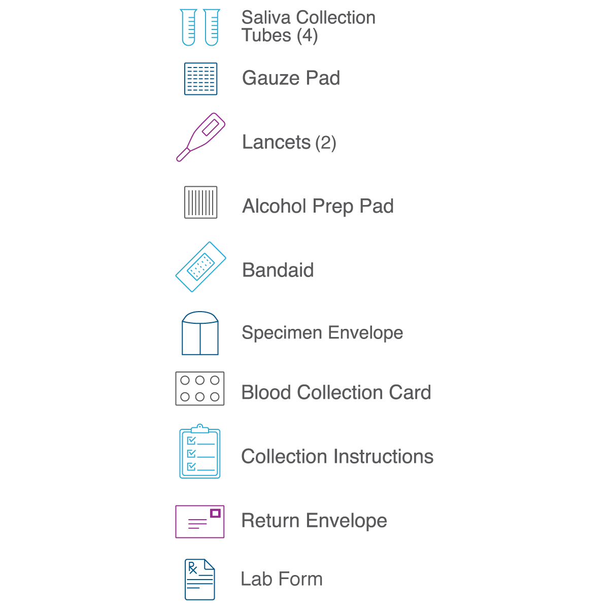Complete Stress (Hormones), Mood & Metabolism Test (Consult Not Included)