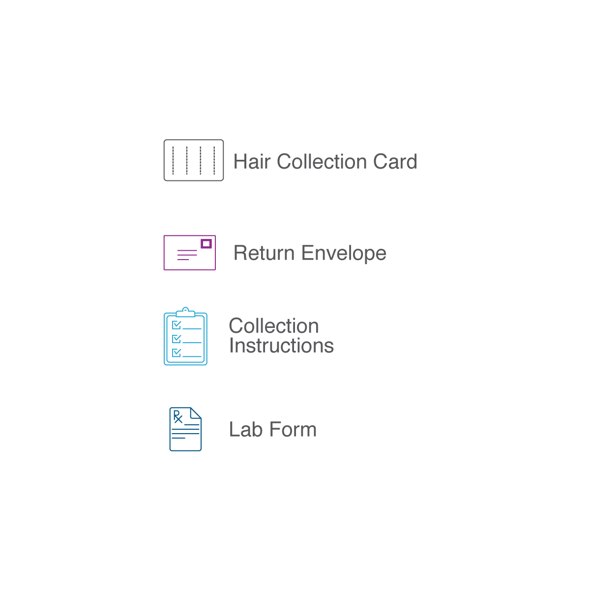 Complete Minerals & Metals Test (Consult Not Included)