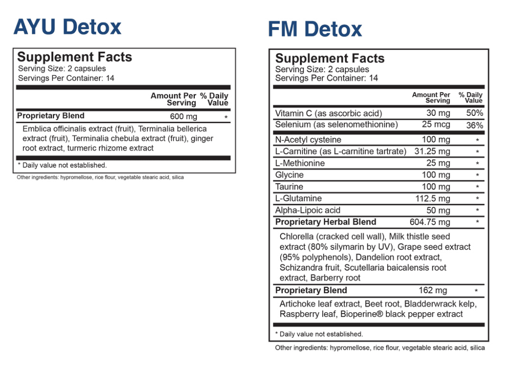 Dr. Cabral Detox (7-Day)