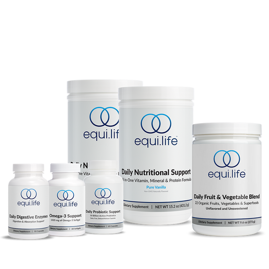 Daily Foundational Protocol (Powder) - Level 3