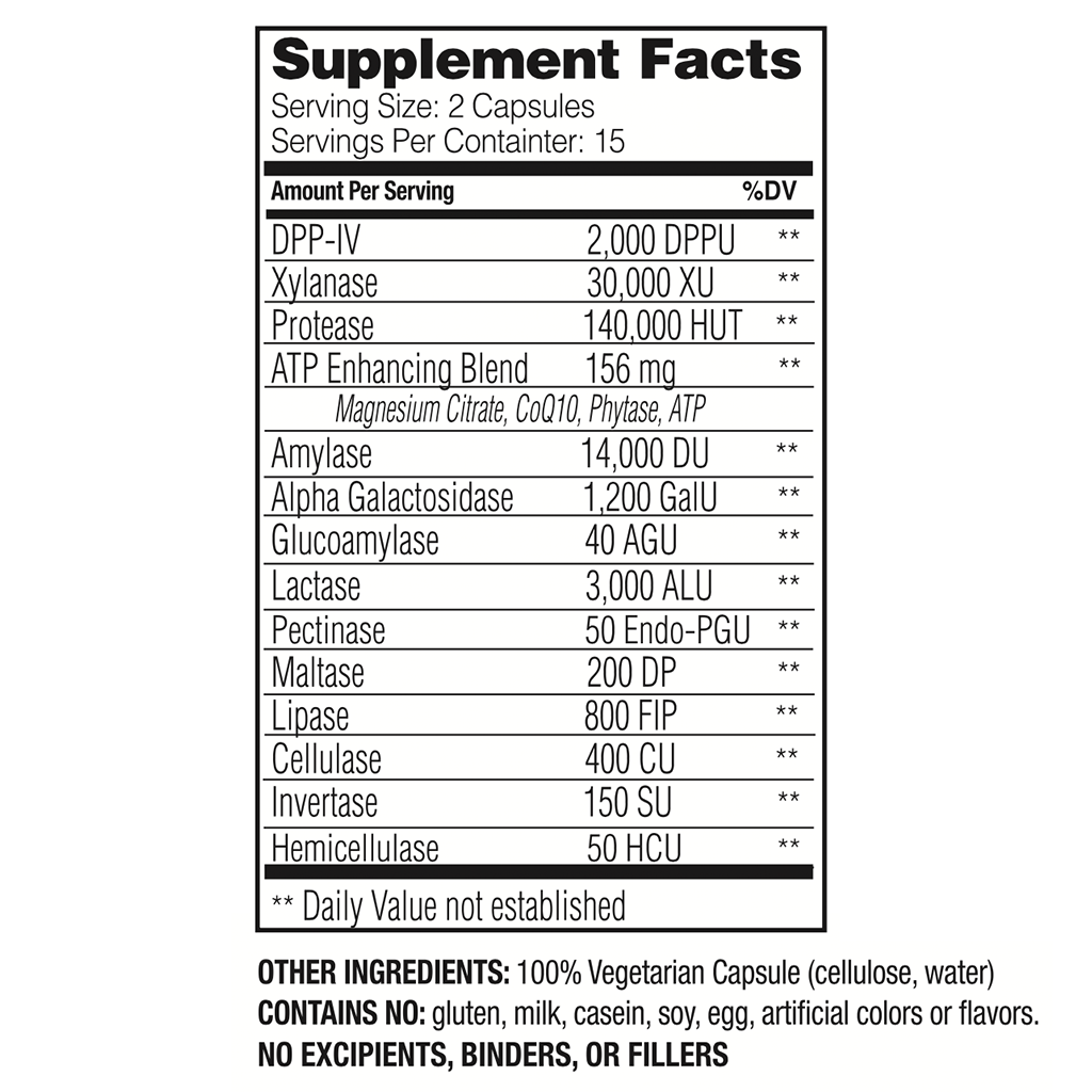 Gluten and Dairy Support Enzyme SFP