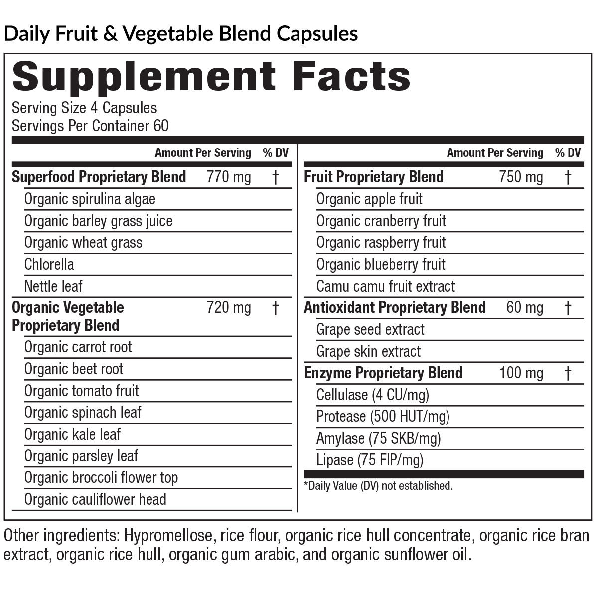 Daily Foundational Protocol (Capsules) - Level 1