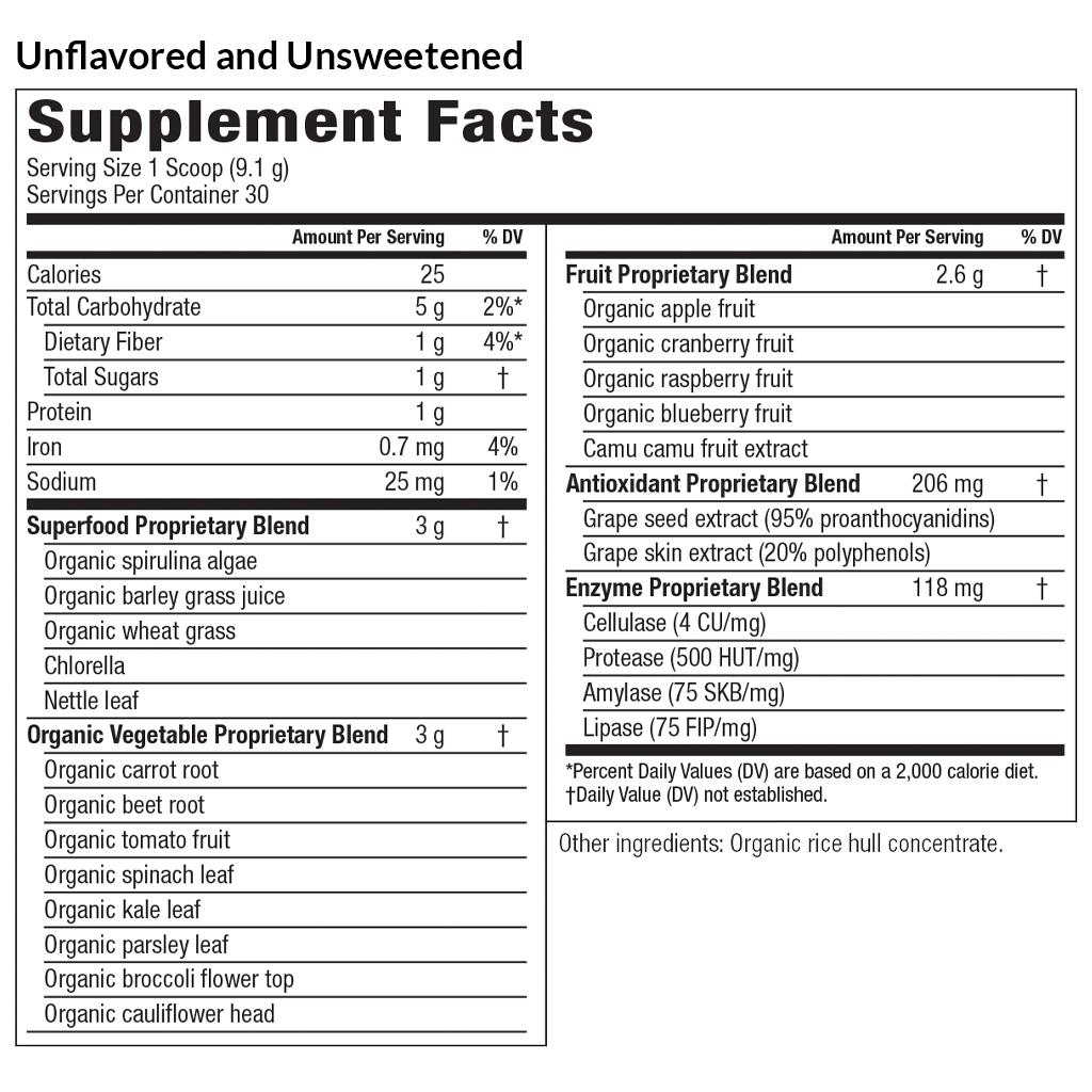 Unflavored and Unsweetened