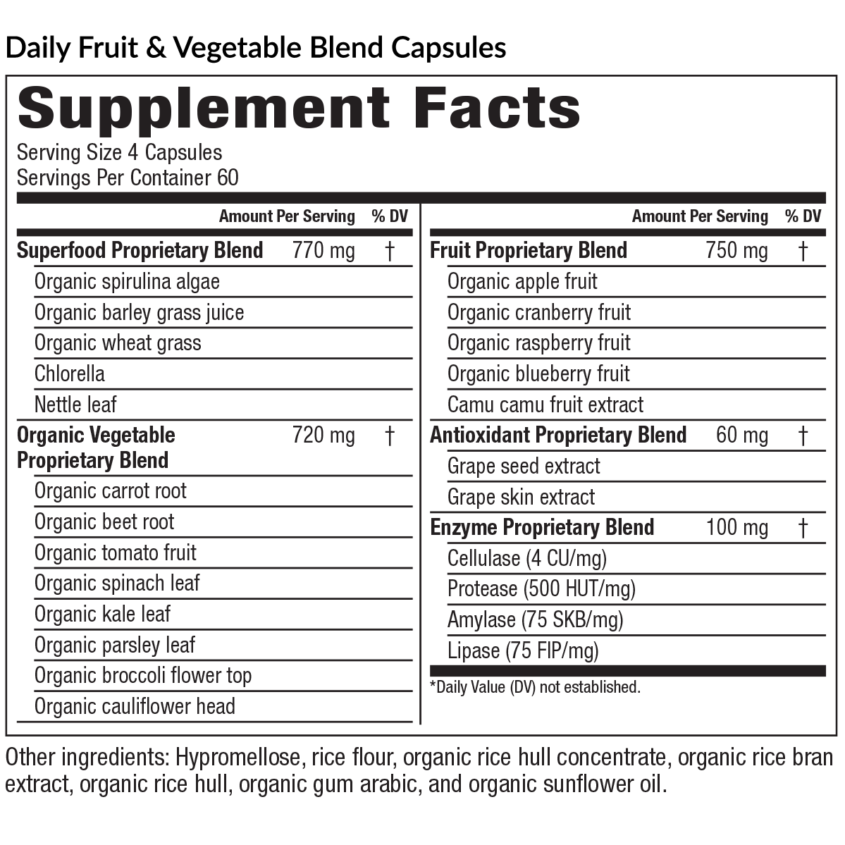 Daily Fruit & Vegetable Blend (Capsules)