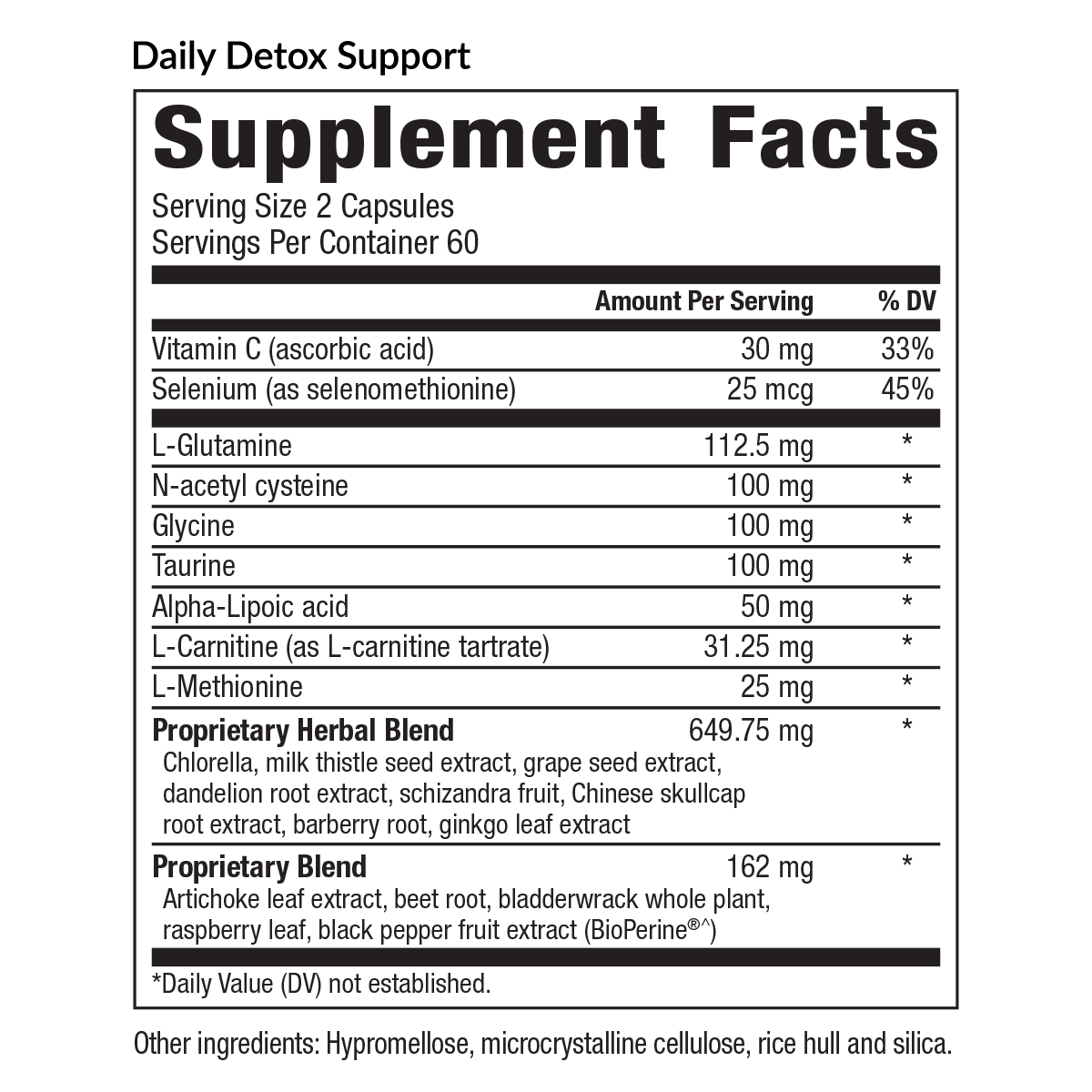 Daily Detox Support