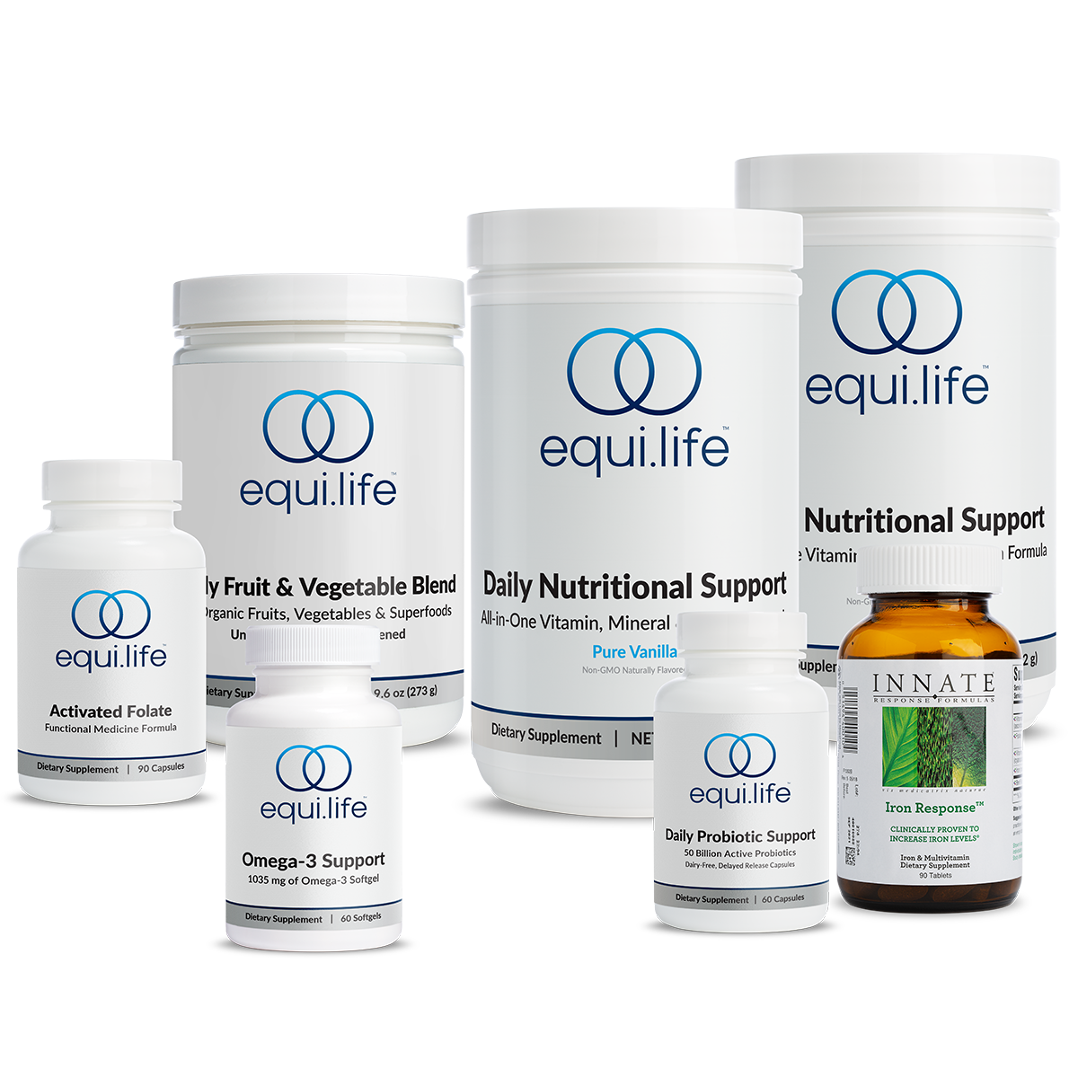 Complete Prenatal Protocol