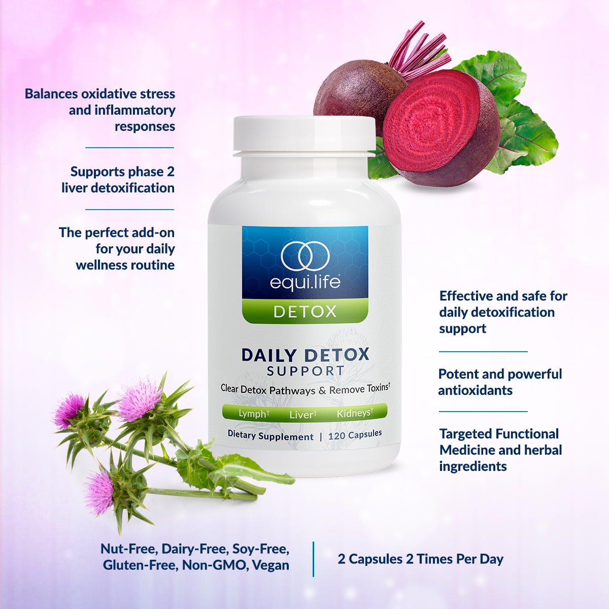 Daily Detox Support
