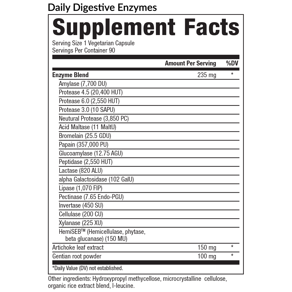 Daily Foundational Protocol (Powder) - Level 3