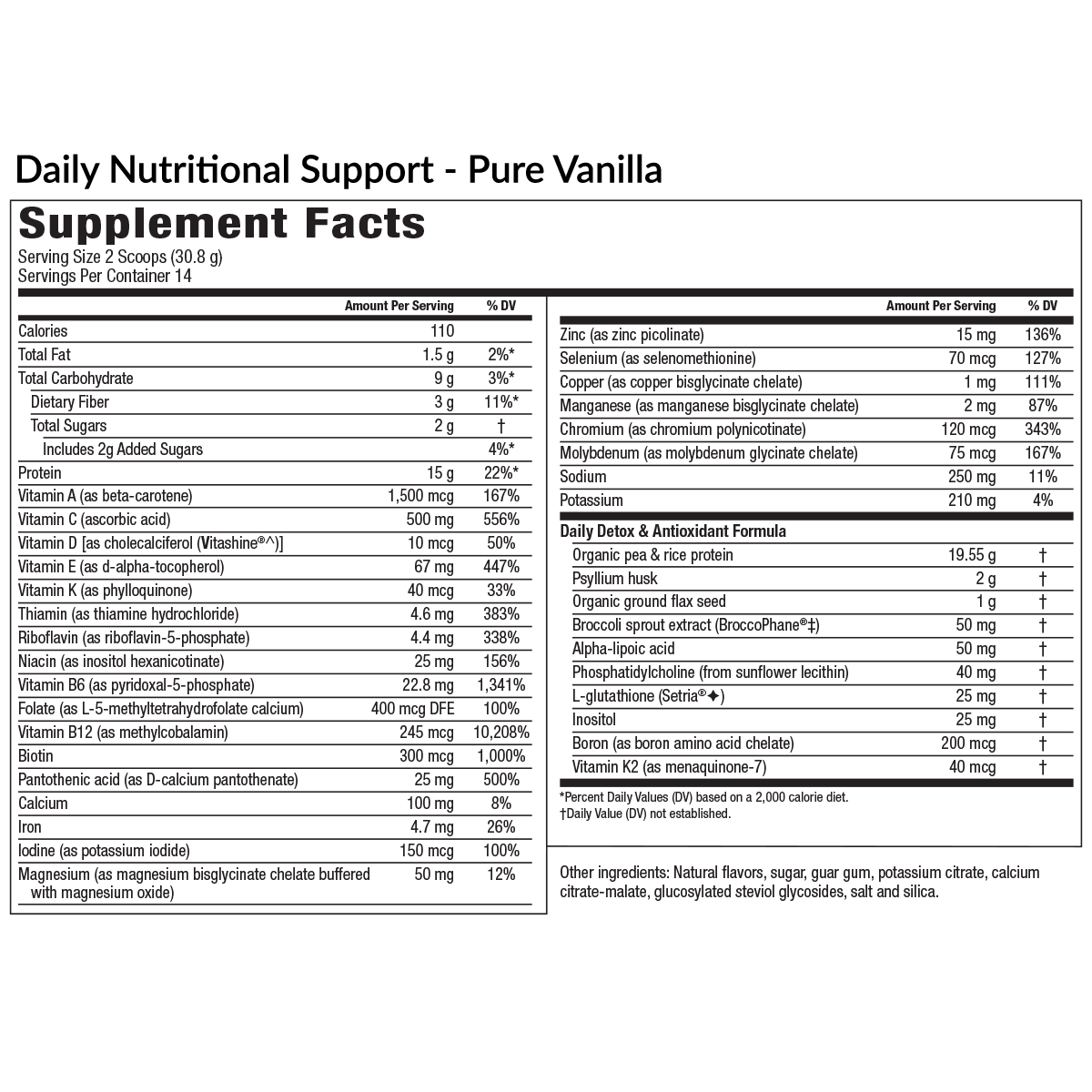 Daily Foundational Protocol (Powder) - Level 1