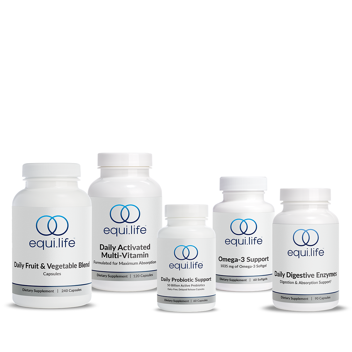 Daily Foundational Protocol (Capsules) - Level 3