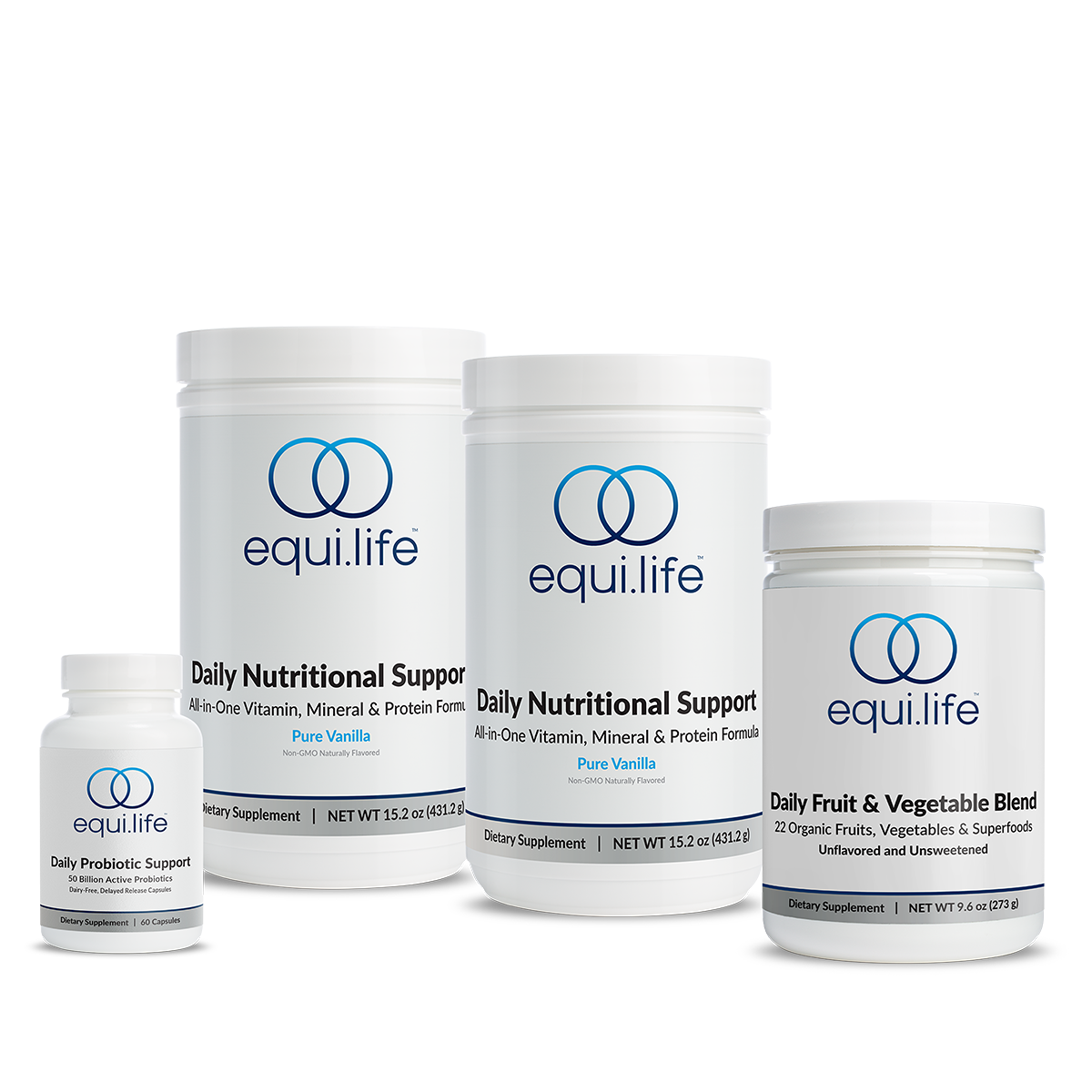 Daily Foundational Protocol (Powder) - Level 1