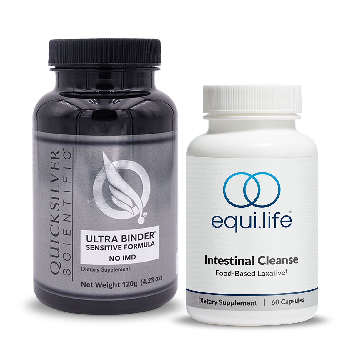 Intestinal Cleanse Protocol