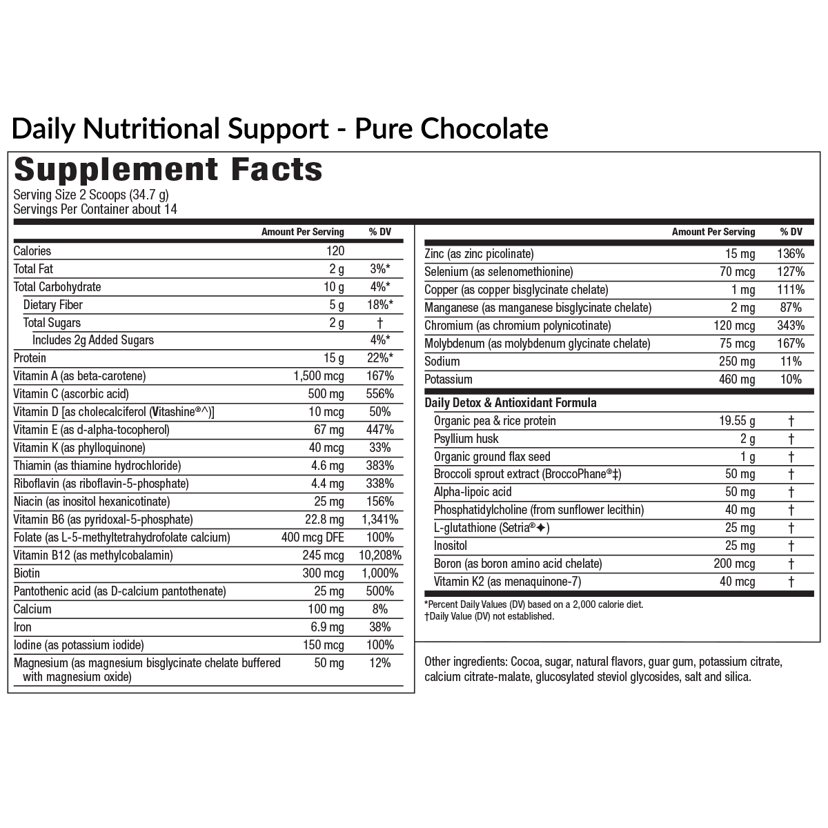 Daily Foundational Protocol (Powder) - Level 1