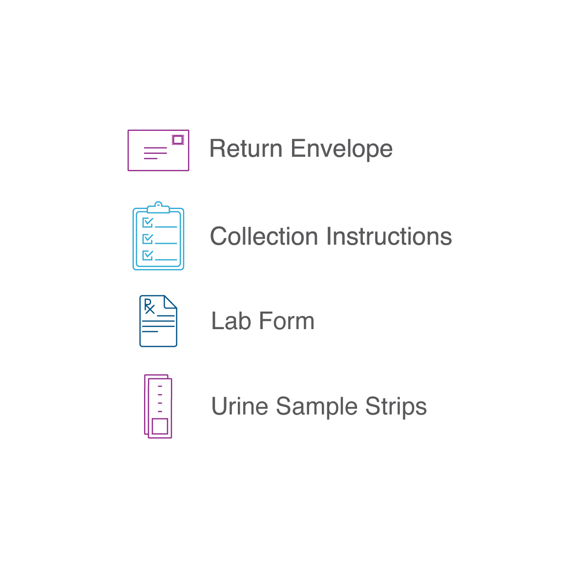 Complete Mind & Body Neurotransmitter Test + 30-Minute Health Coaching Call