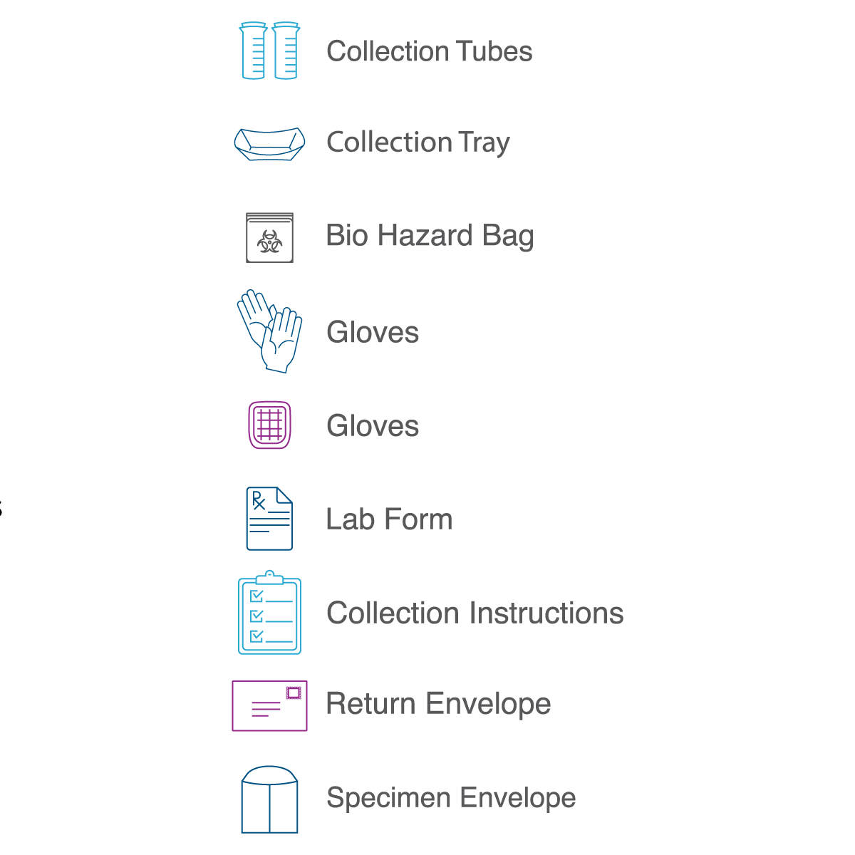 Complete Gut Bacteria & Parasite Test + 30-Minute Health Coaching Call