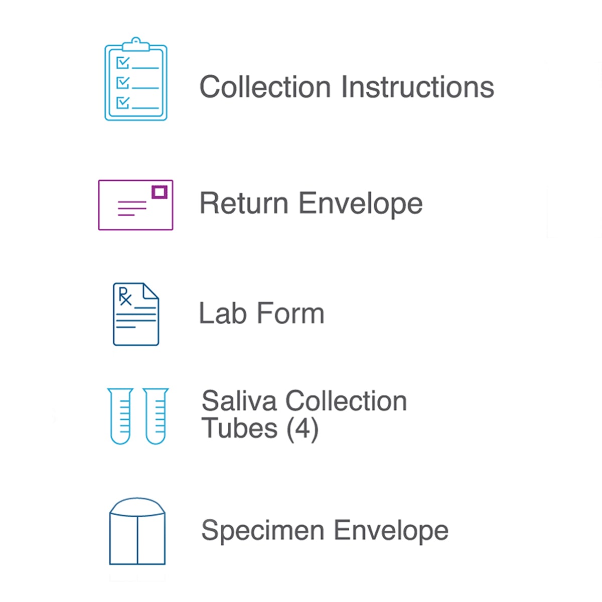 Female or Male Hormone Lab Test (Consult Not Included)