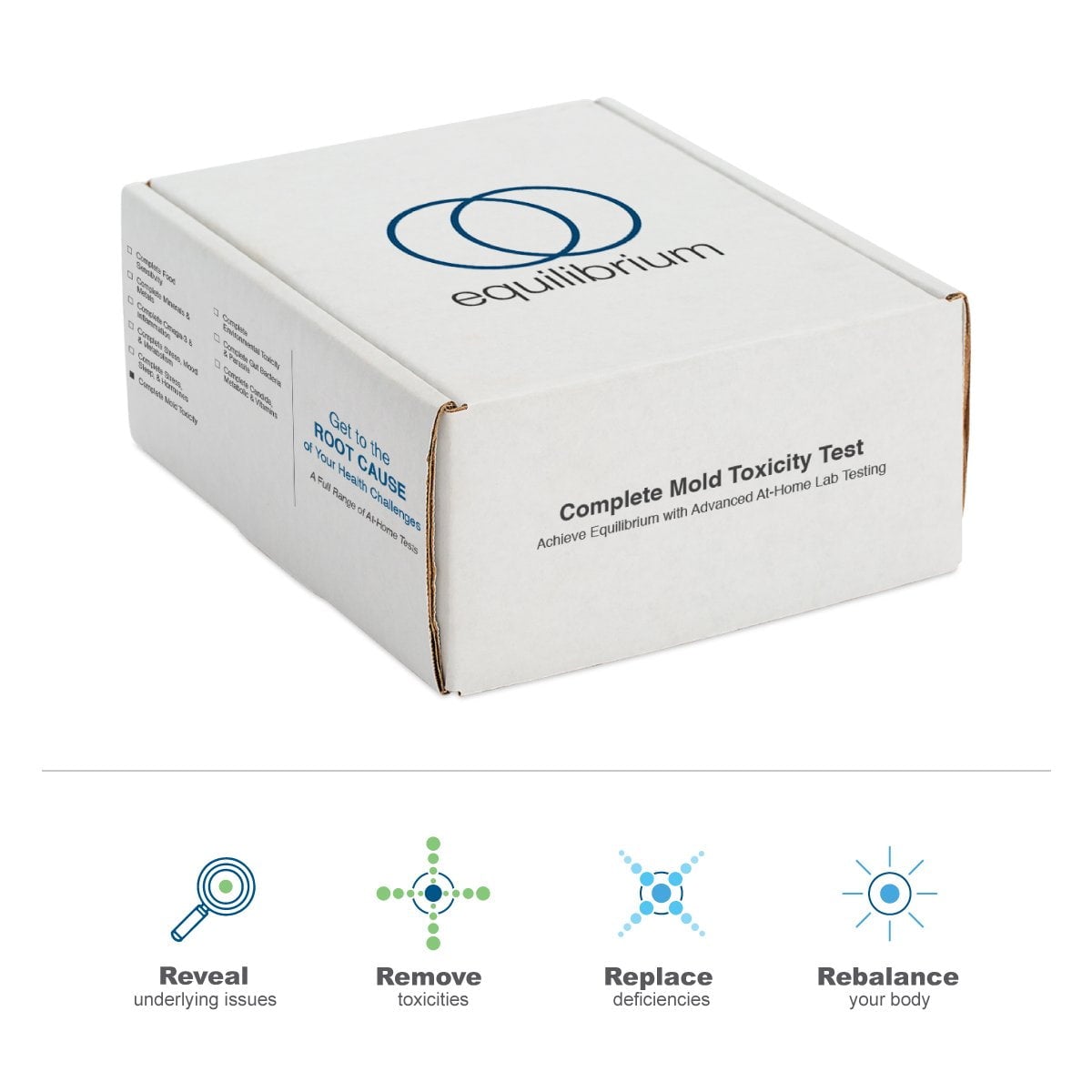 Complete Mold Toxicity Test (Consult Not Included)