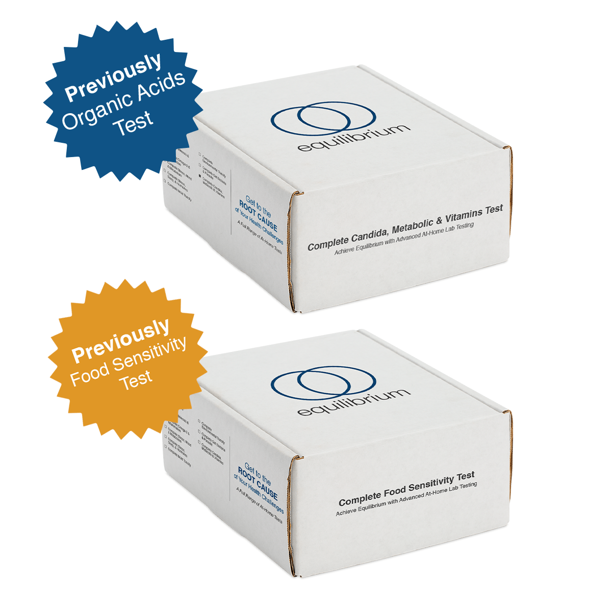 Comprehensive Food, Vitamin & Digestion Tests (Organic Acids + Food Sensitivity)