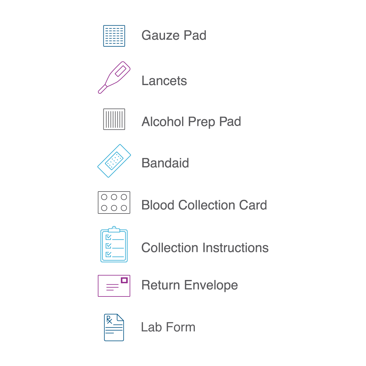 Complete Omega-3 & Inflammation Test + 30-Minute Health Coaching Call