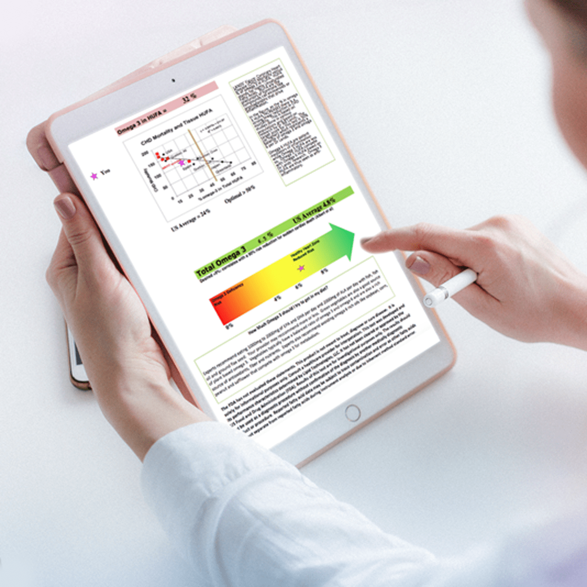 Complete Omega-3 & Inflammation Test (Consult Not Included)