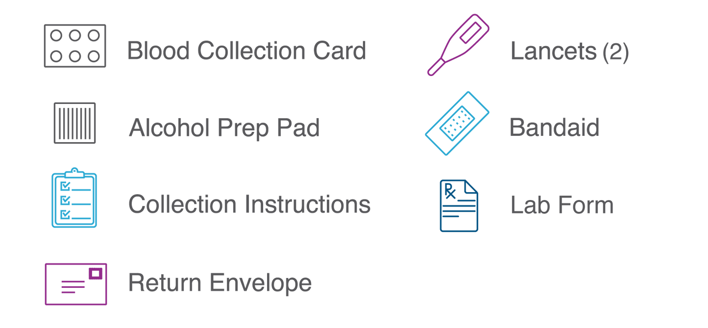 Optimal Vitamin D Lab Test (Consult Not Included)