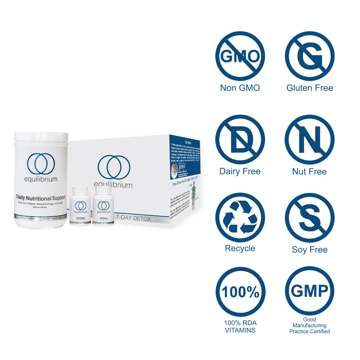 Dr. Cabral Detox (7-Day)