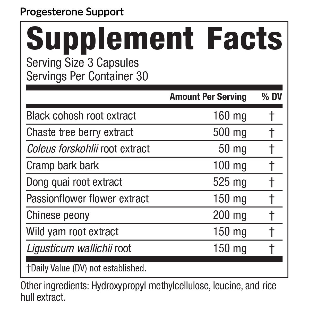 Progesterone Support