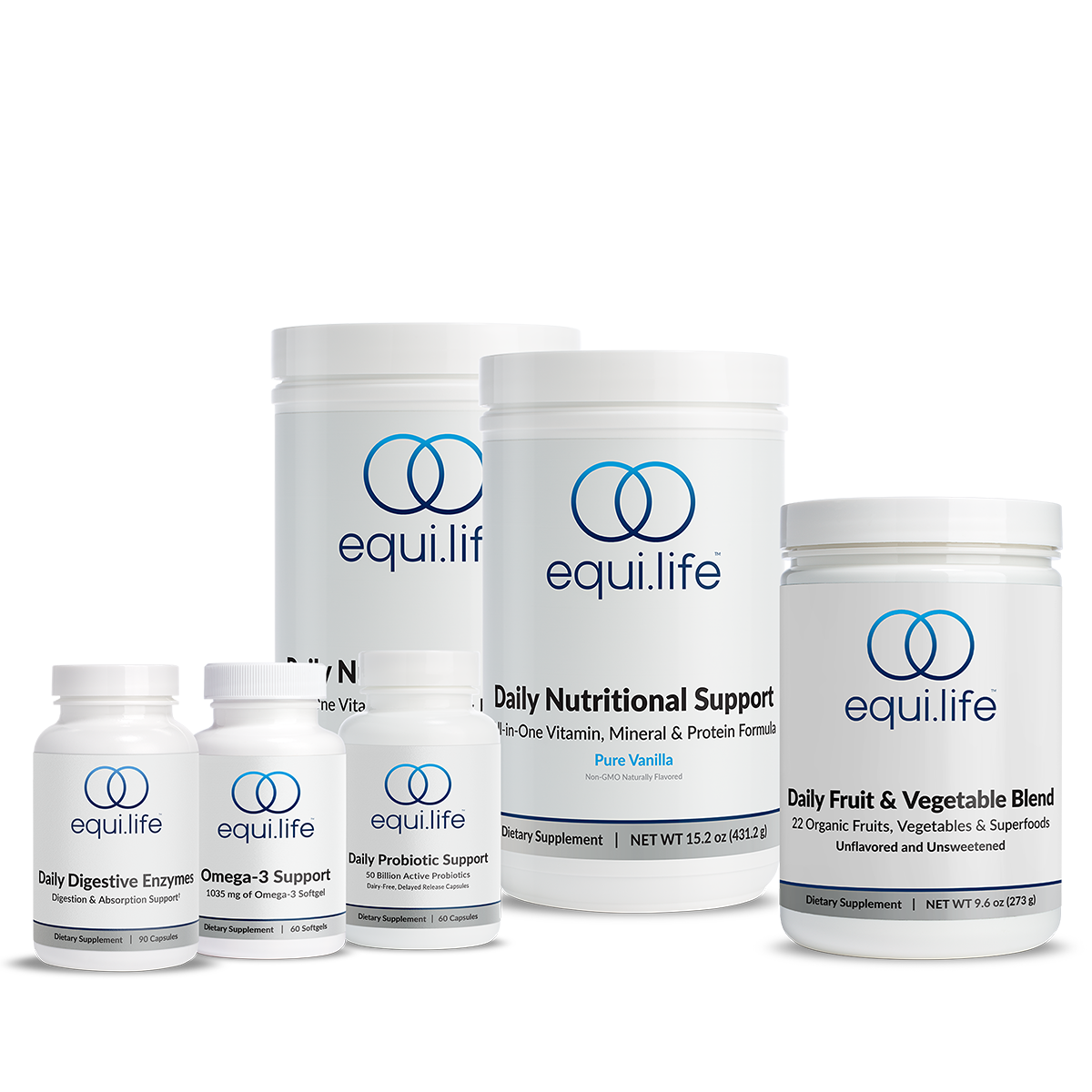 Daily Foundational Protocol (Powder) - Level 3