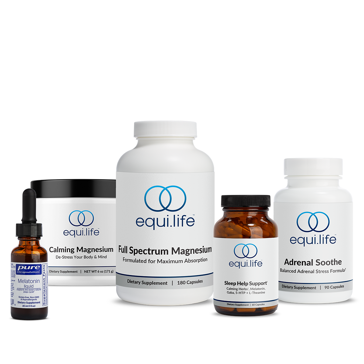 Ultimate Sleep Help Protocol