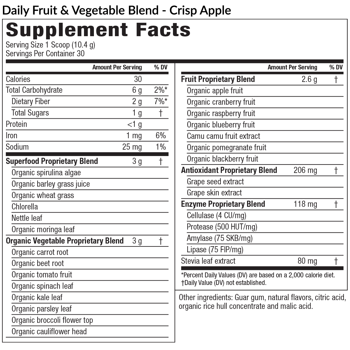 Daily Foundational Protocol (Powder) - Level 2