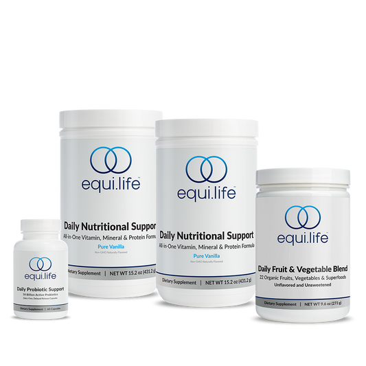 Daily Foundational Protocol (Powder) - Level 1