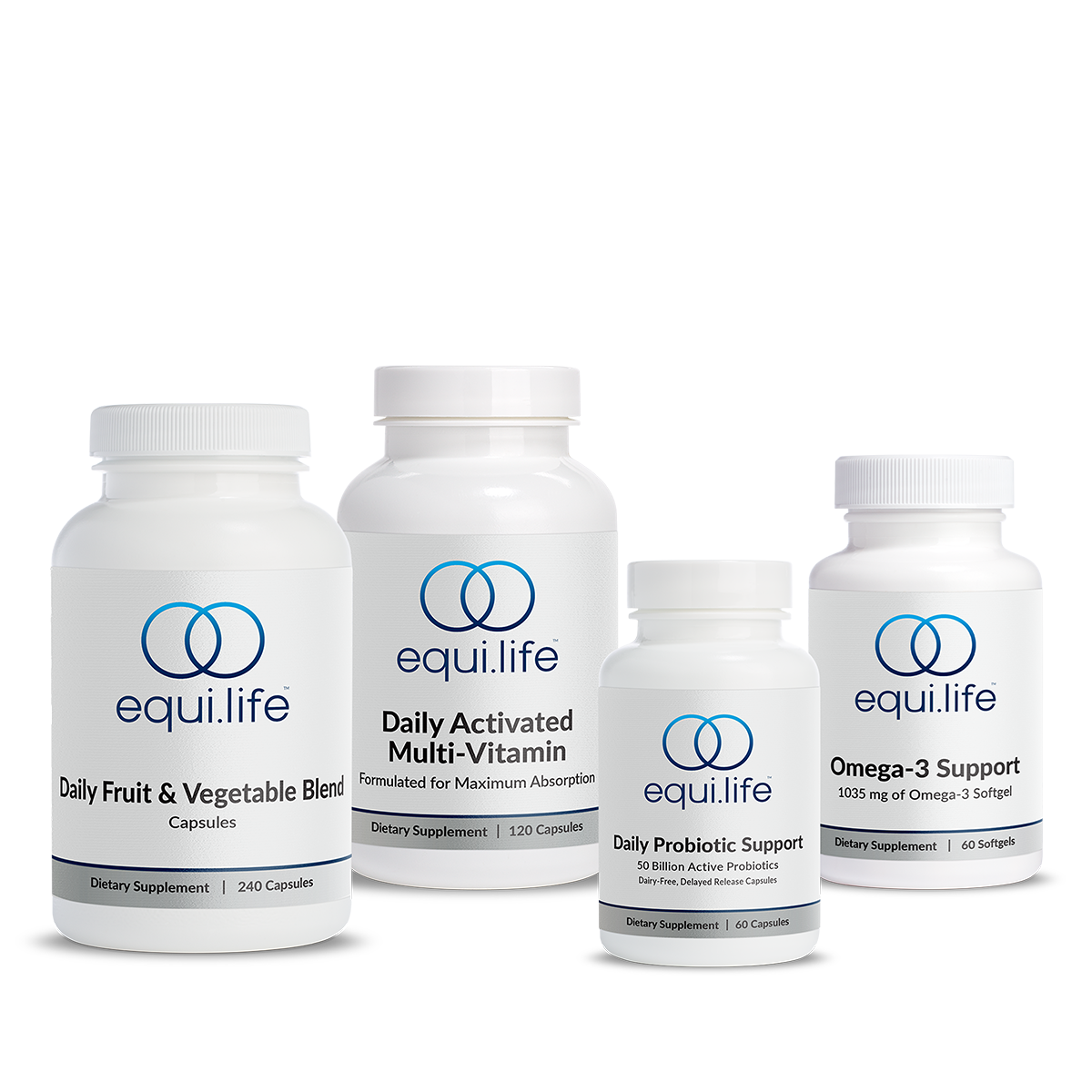 Daily Foundational Protocol (Capsules) - Level 2