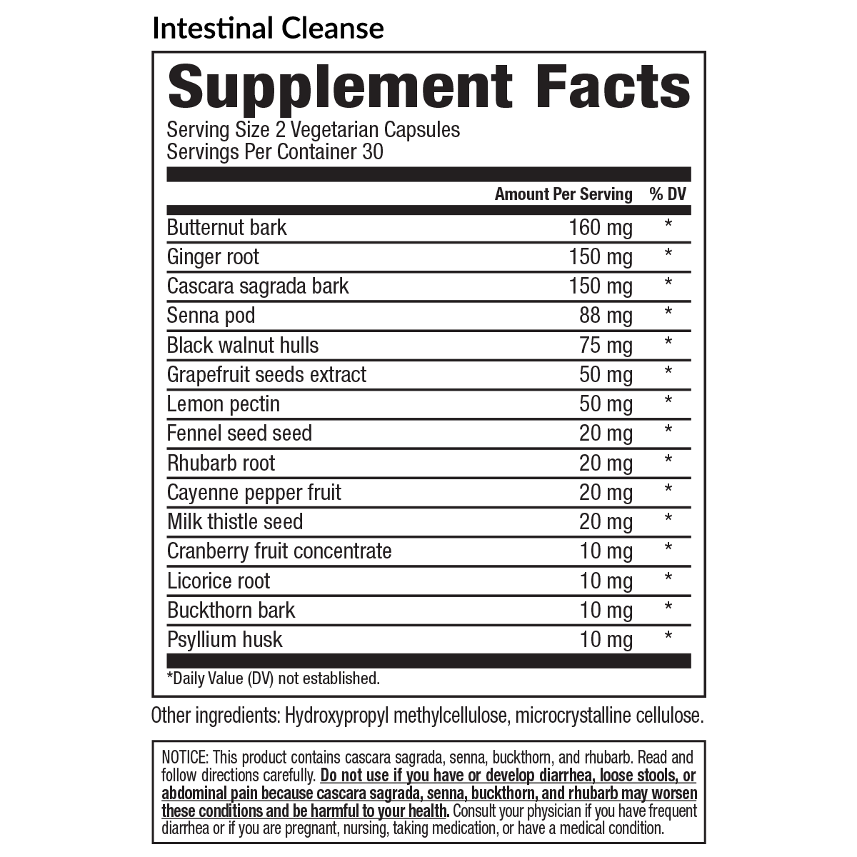 Intestinal Cleanse Protocol