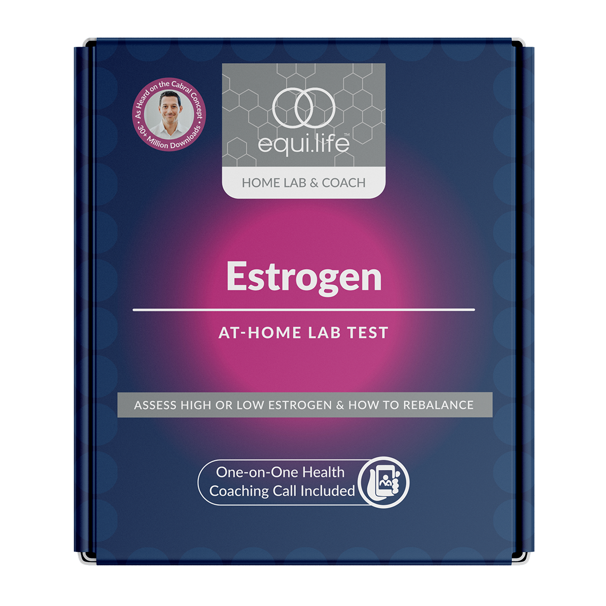 Estrogen Test