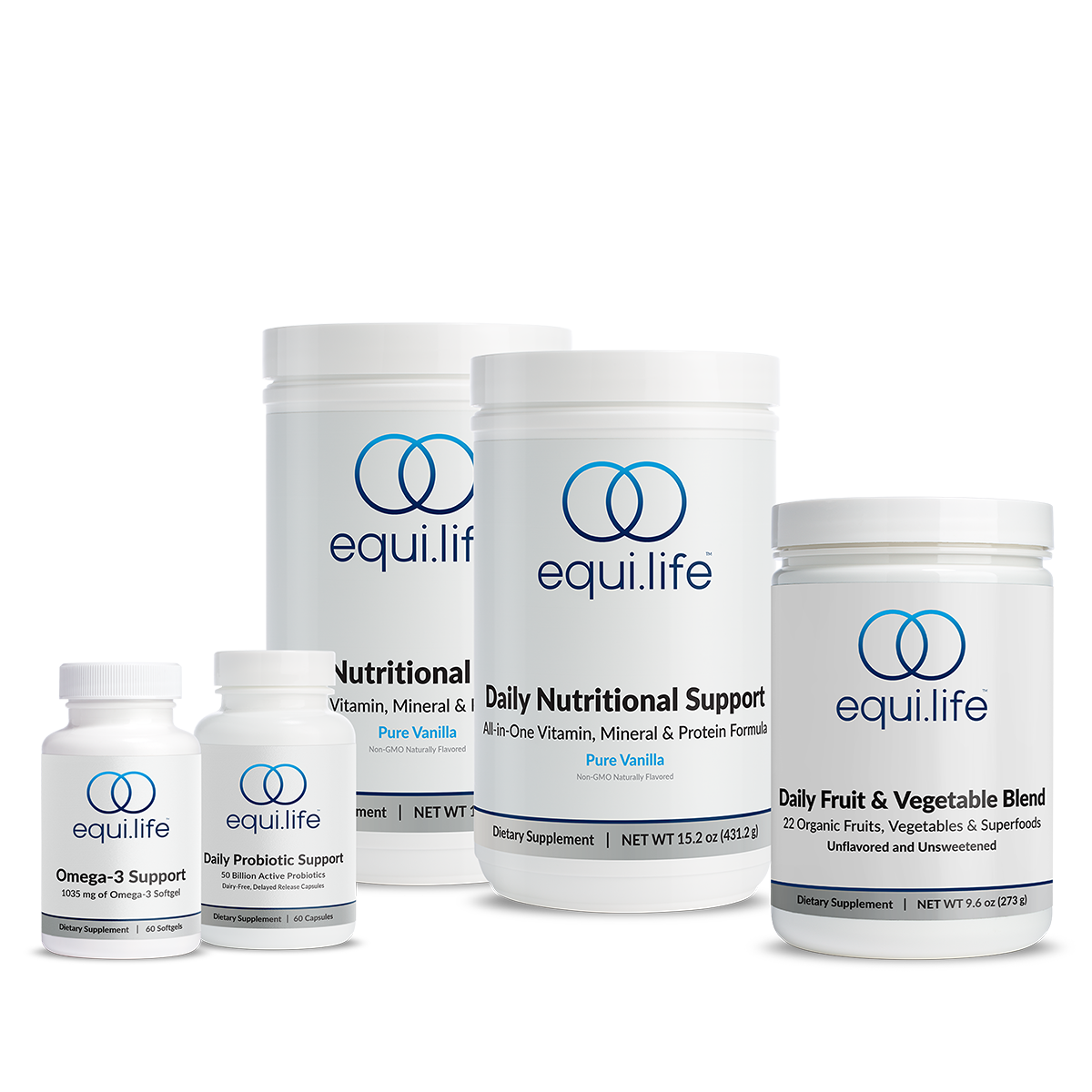 Daily Foundational Protocol (Powder) - Level 2