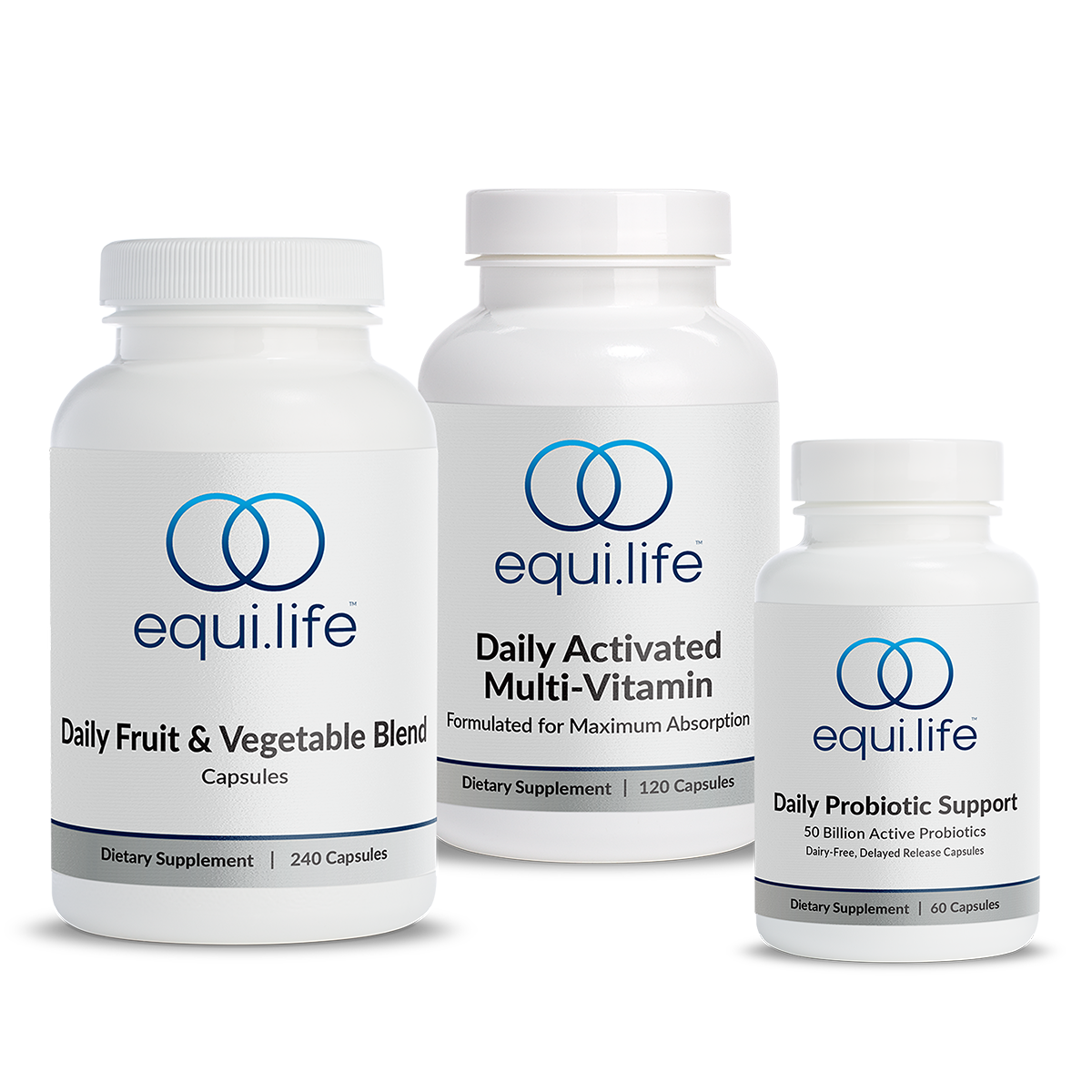 Daily Foundational Protocol (Capsules) - Level 1