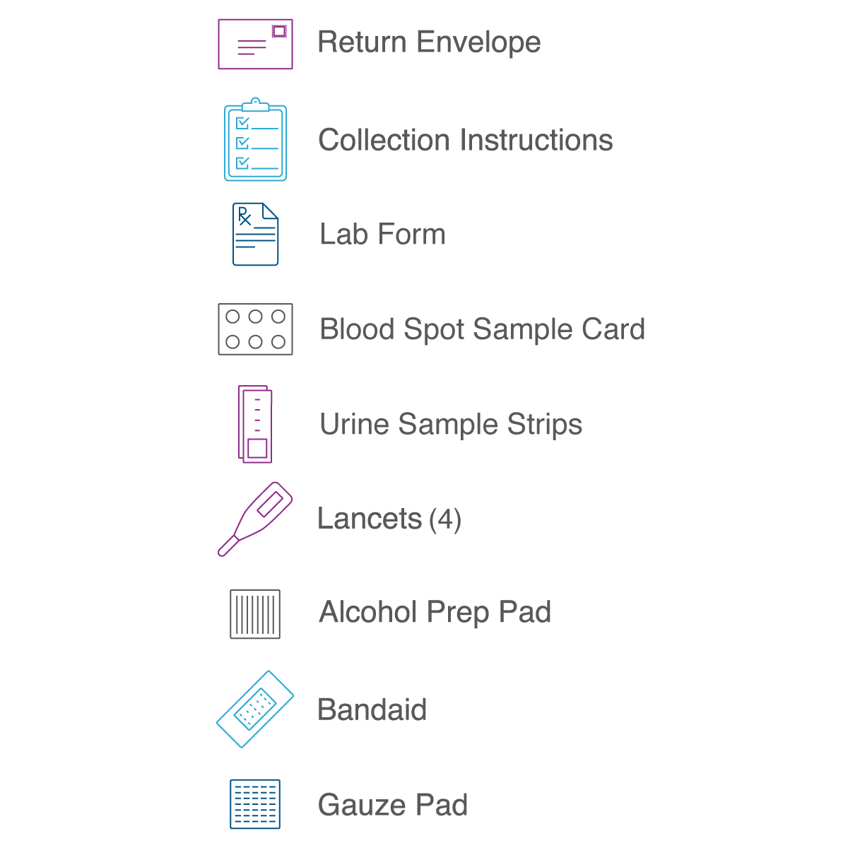Complete Toxic Heavy Metals Test (Consult Not Included)